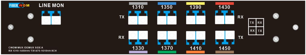 Single Fiber 8CH CWDM MUX DEMUX