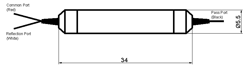 CWDM Filter 