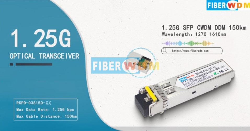 1.25G 200KM SFP Transceiver