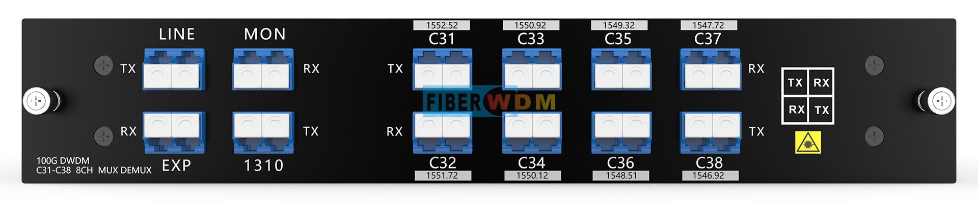  8CH DWDM MUX DEMUX Dual Fiber