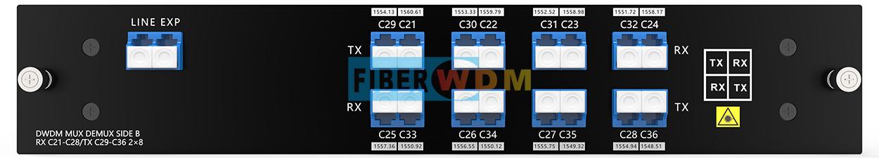 8CH DWDM MUX DEMUX Single Fiber Side B