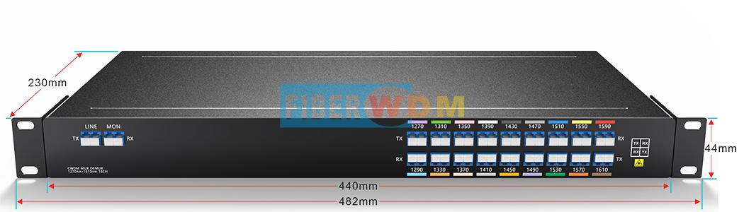 CWDM MUX DEMUX 19” Inch 1U Rack