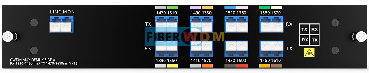 Single Fiber 8CH CWDM MUX DEMUX