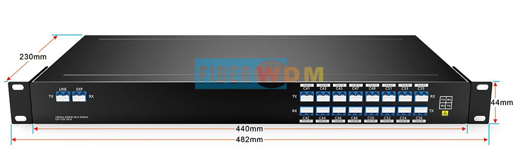 DWDM MUX DEMUX 