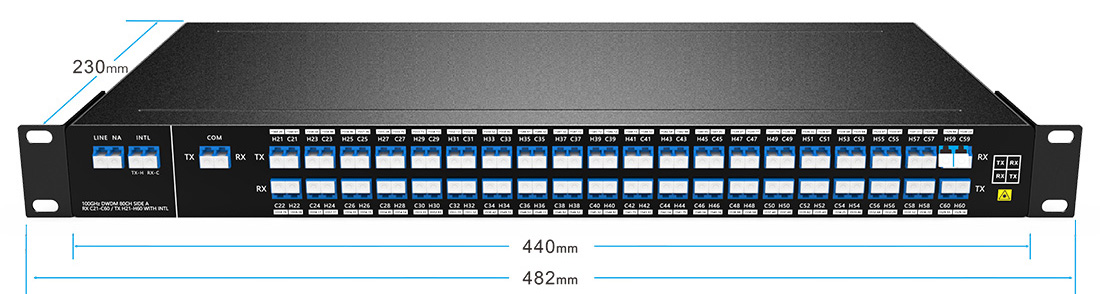 40CH DWDM