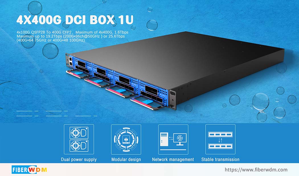 400G DCI box