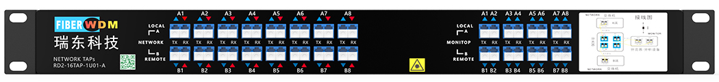 16口 网络分光器