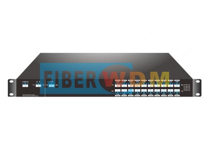 Single fiber 100G DWDM MUX DEMUX