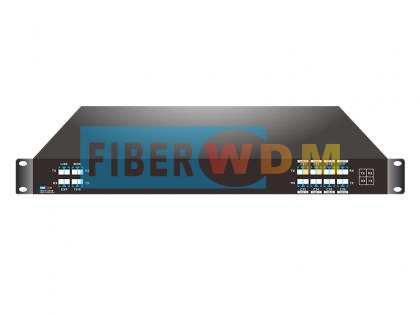 8ch 100G DWDM MUX DEMUX