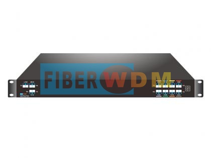 Dual Fiber 8CH CWDM MUX DEMUX