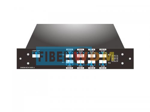 8ch 100G DWDM MUX DEMUX Single fiber
