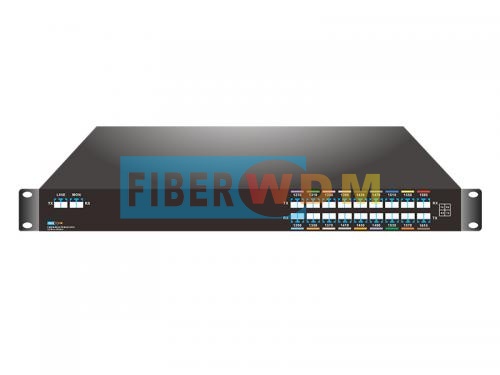 Dual Fiber 18CH 1270nm-1610nm CWDM MUX DEMUX