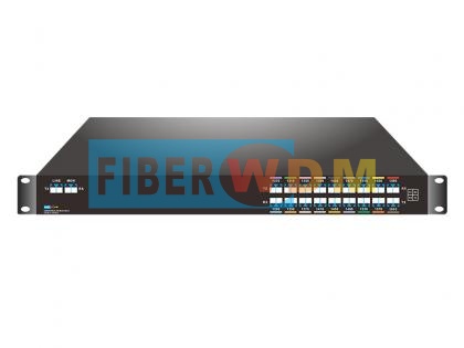 Dual Fiber 18CH 1270nm-1610nm CWDM MUX DEMUX