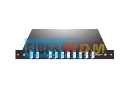8ch 100G DWDM MUX DEMUX dual fiber