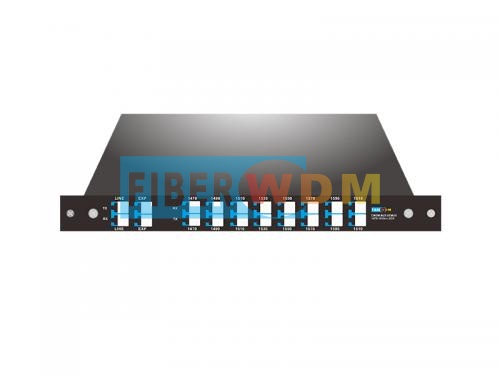 Dual Fiber 8CH CWDM MUX DEMUX