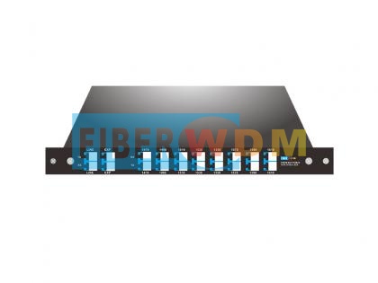 Dual Fiber 8CH CWDM MUX DEMUX