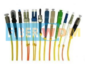 Fiber Patch Cord
