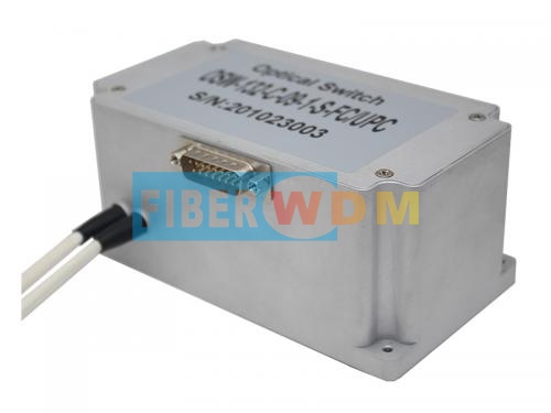 Mechanical Fiber Optical Switch