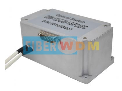 Mechanical Fiber Optical Switch