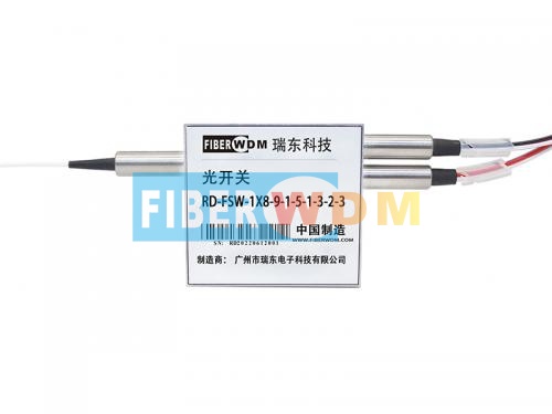 Mechanical Fiber Optical Switch