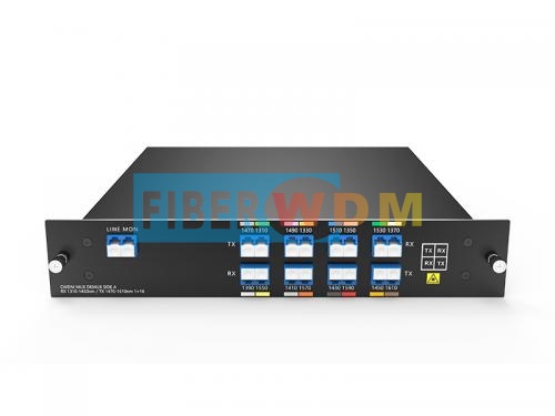 Single Fiber 1310nm-1610nm CWDM MUX DEMUX