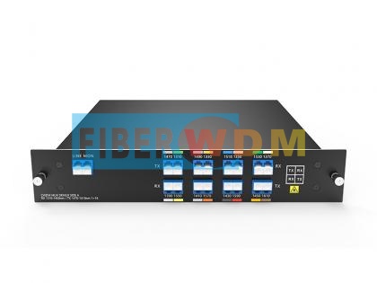 Single Fiber 1310nm-1610nm CWDM MUX DEMUX