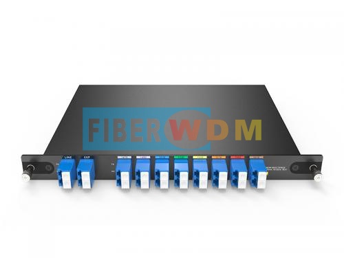 Dual Fiber 8CH CWDM MUX DEMUX