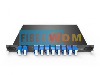 Dual Fiber 8CH CWDM MUX DEMUX