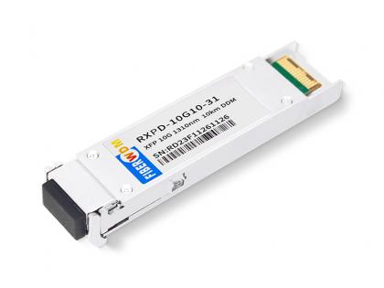 10G SFP+  Transceiver