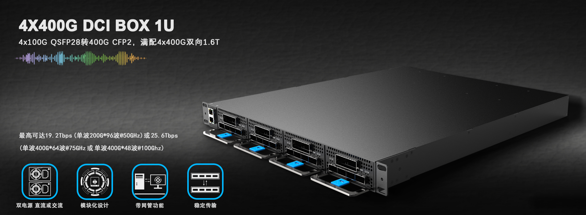 400G DCI box 1U